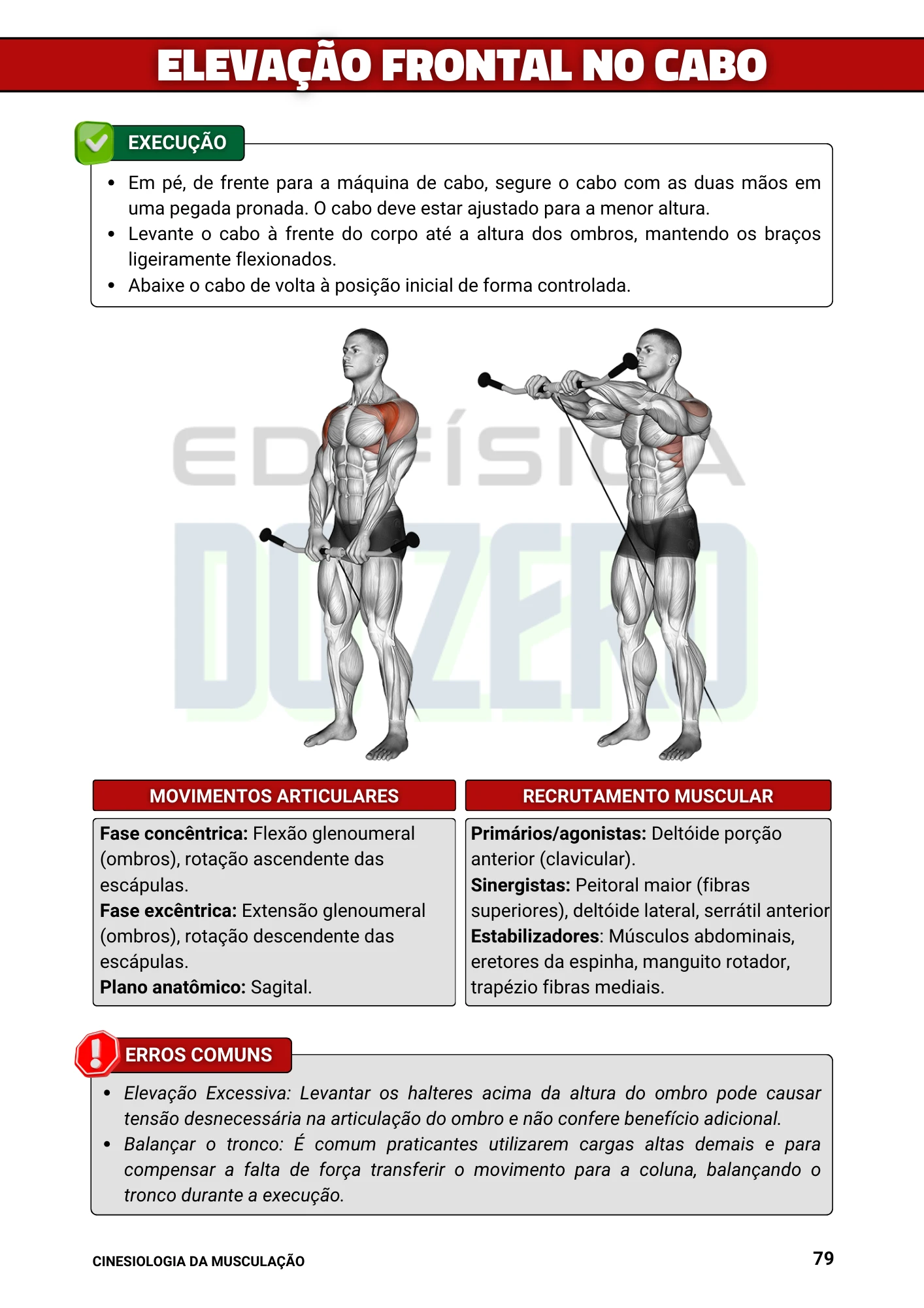 Cópia de Manual Ilustrado de Musculação (4)