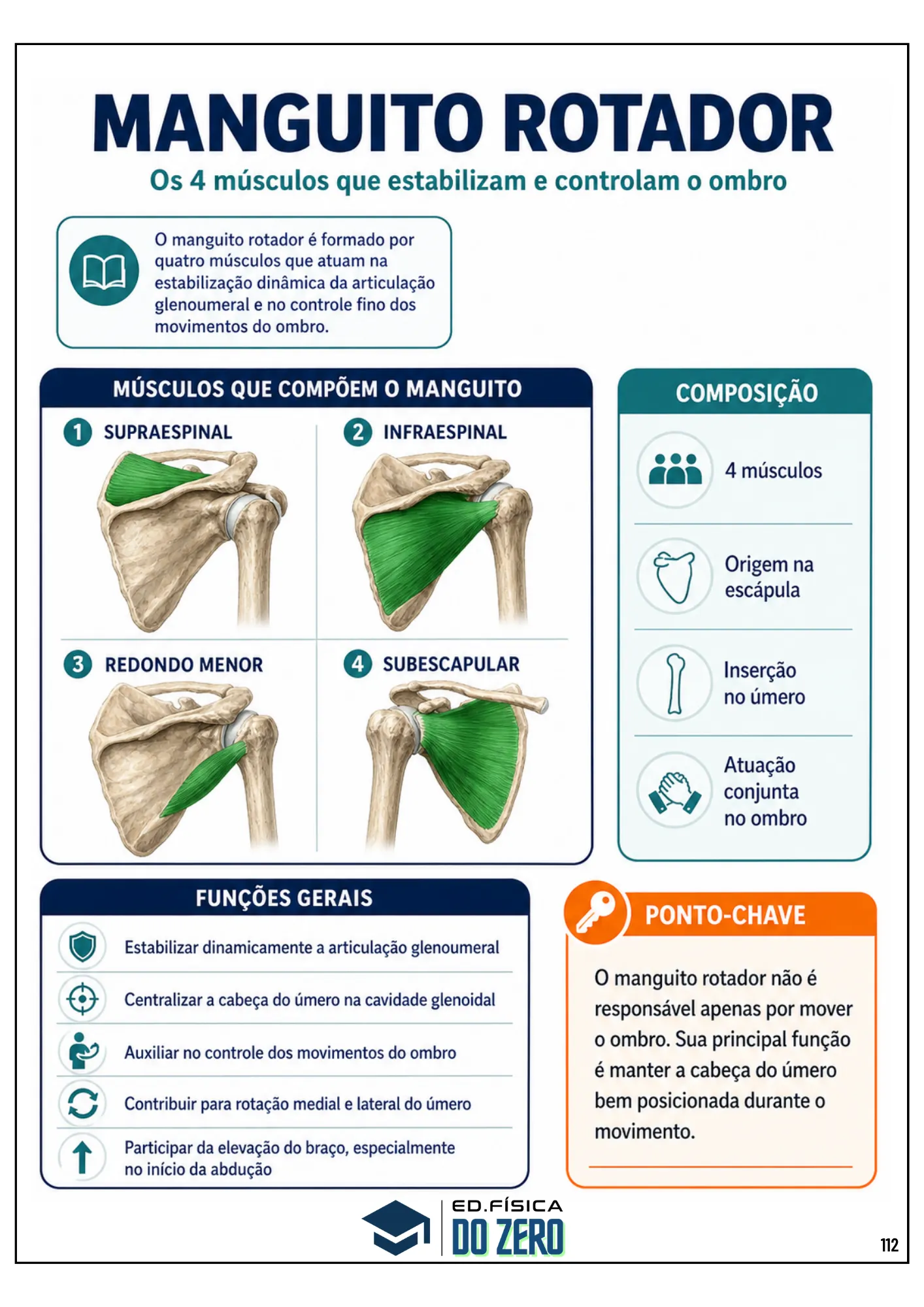 Ebook Biomecânica (13)