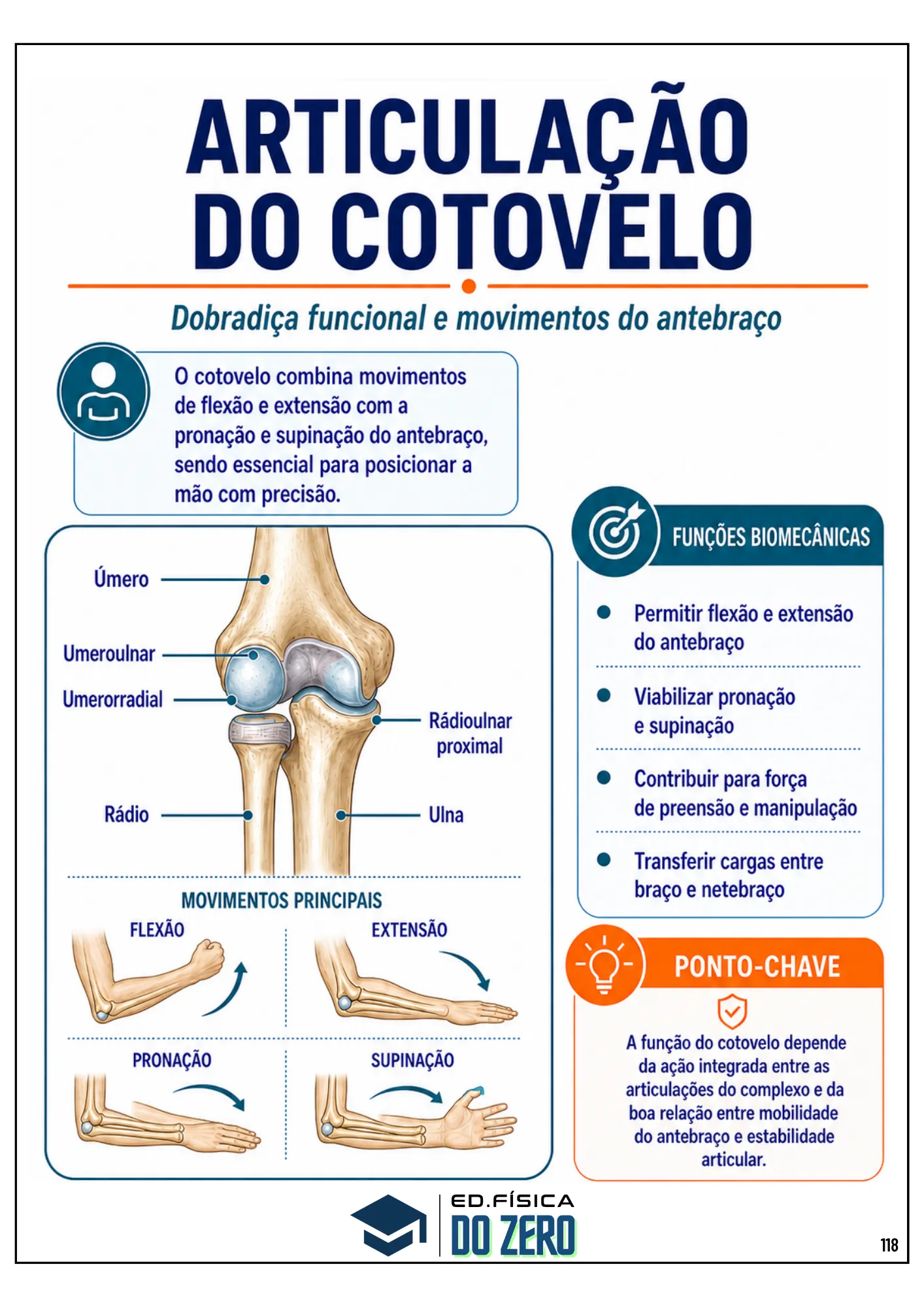 Ebook Biomecânica (15)