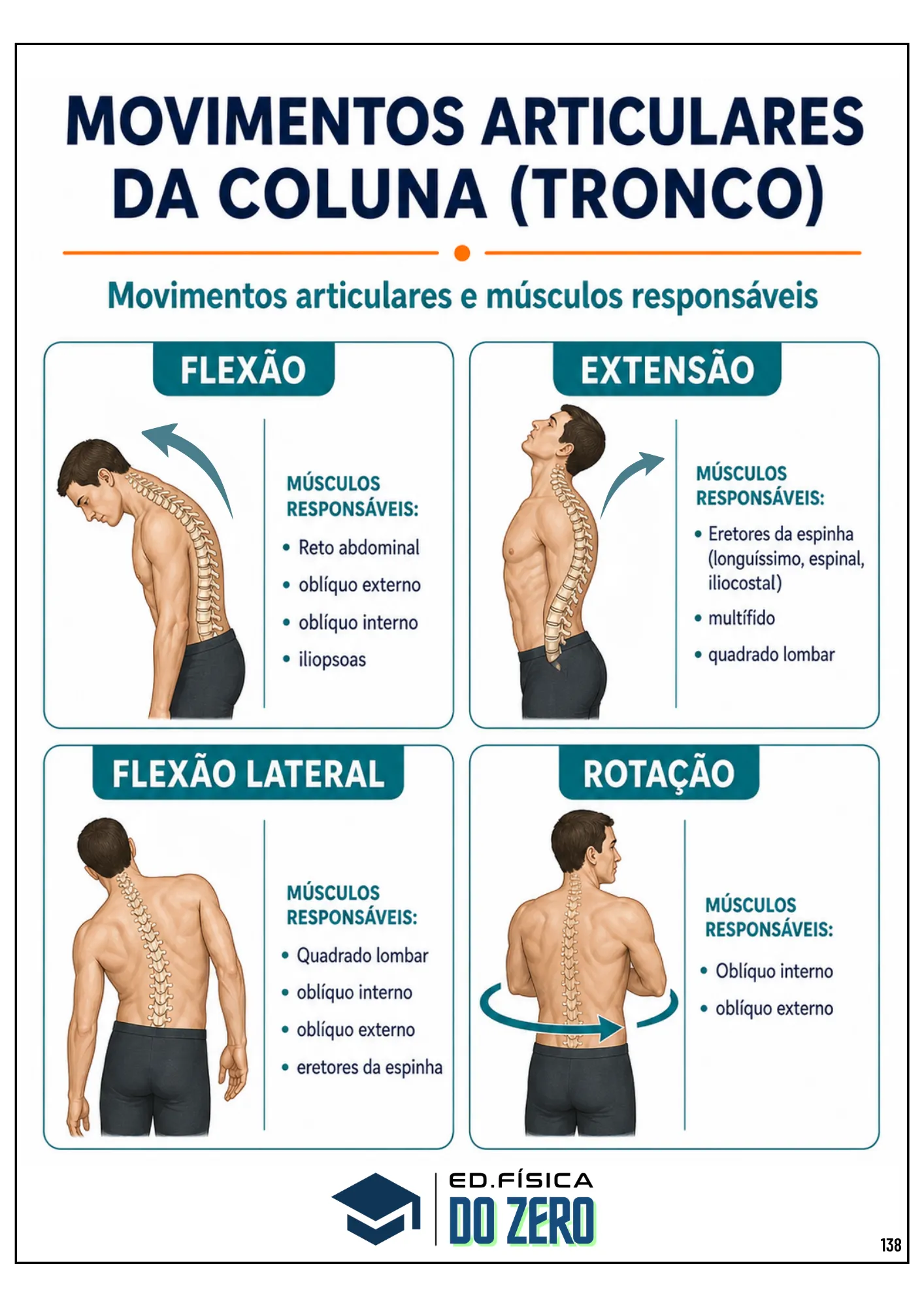 Ebook Biomecânica (17)