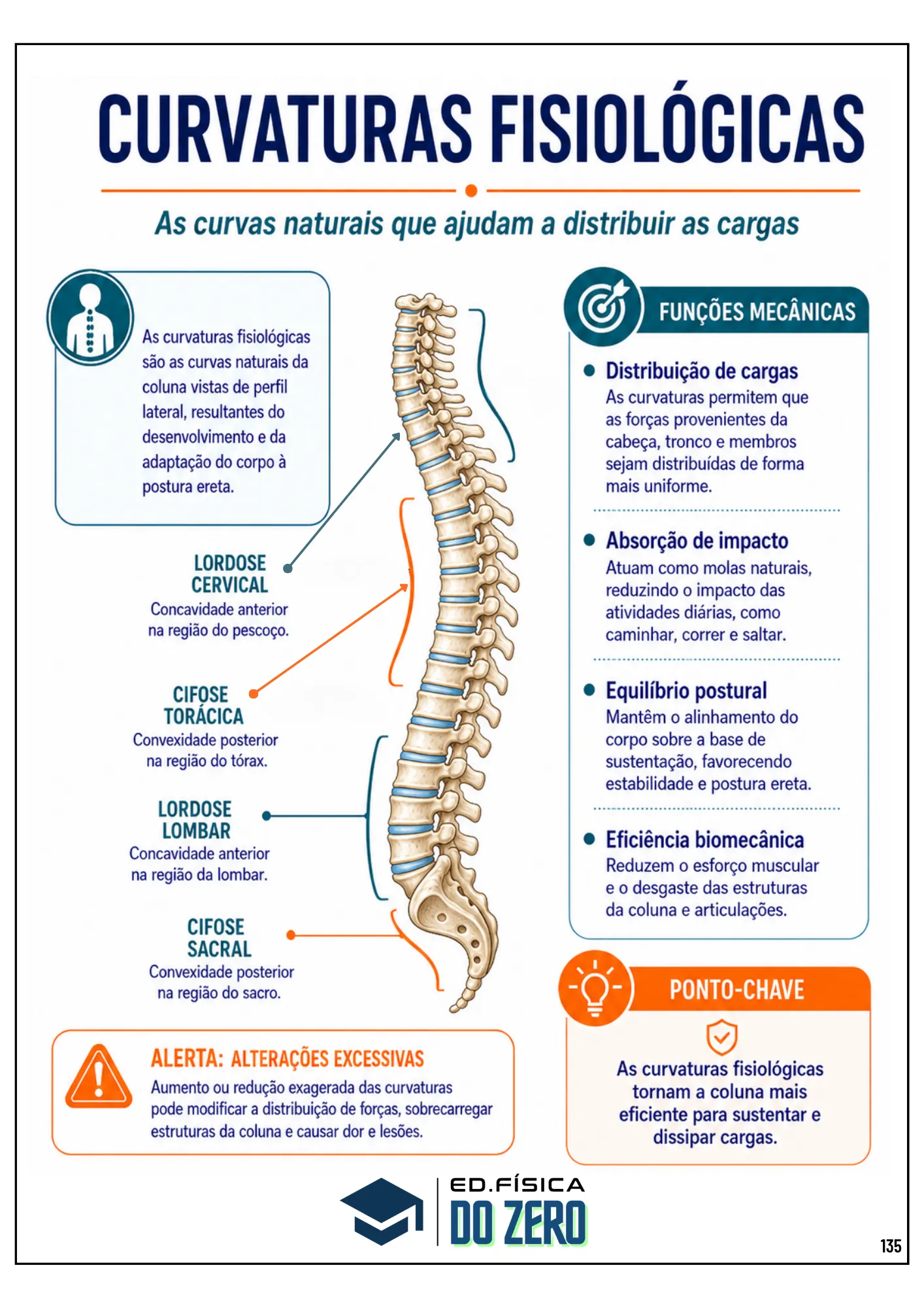 Ebook Biomecânica (18)