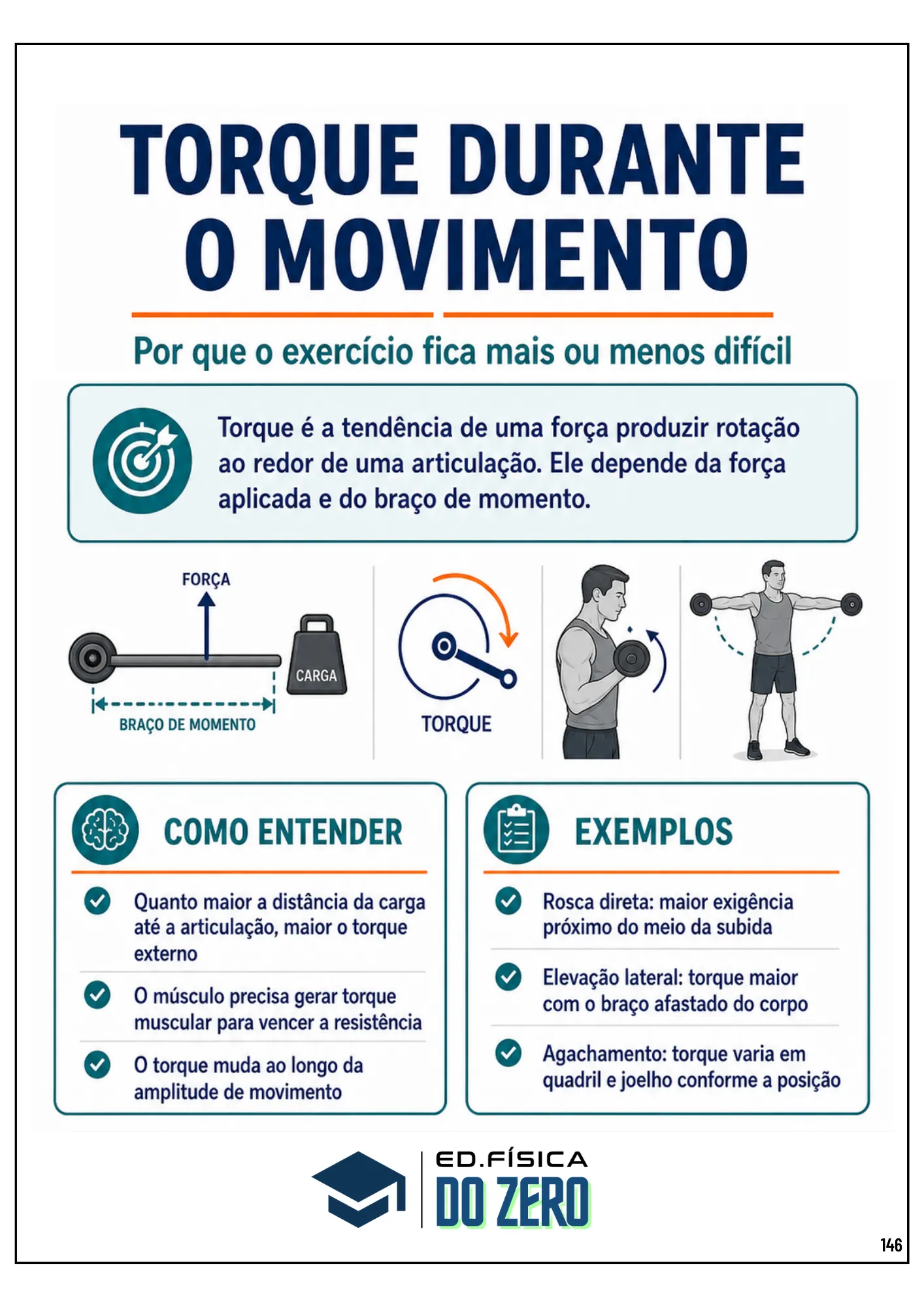 Ebook Biomecânica (20)
