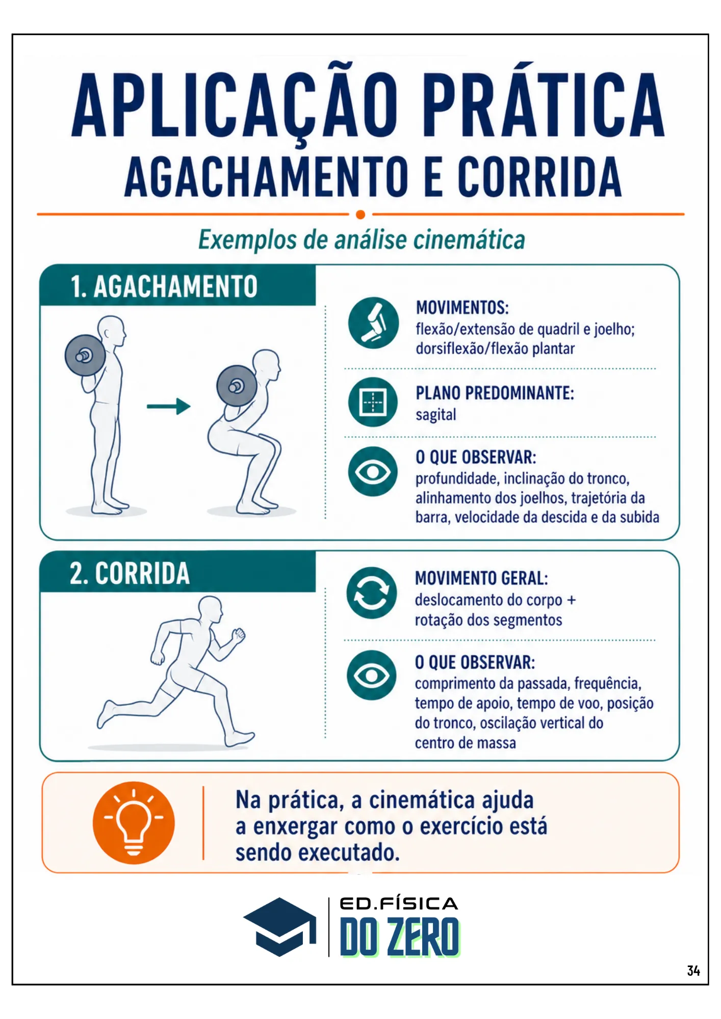 Ebook Biomecânica (4)