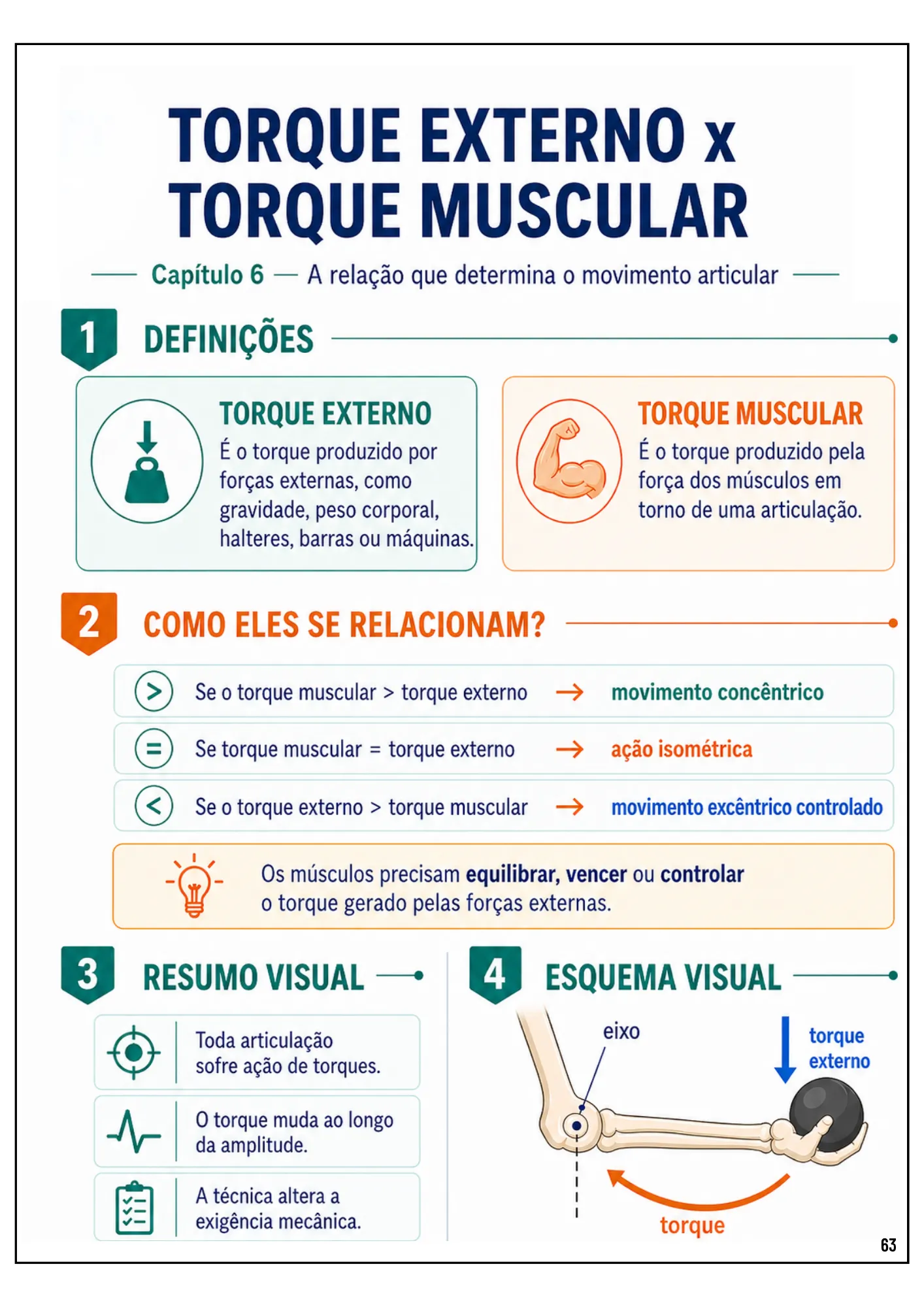 Ebook Biomecânica (6)