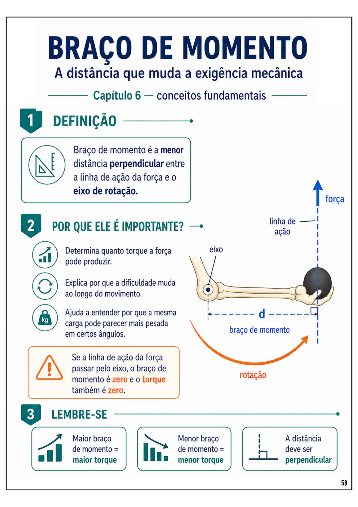 Ebook Biomecânica (9)