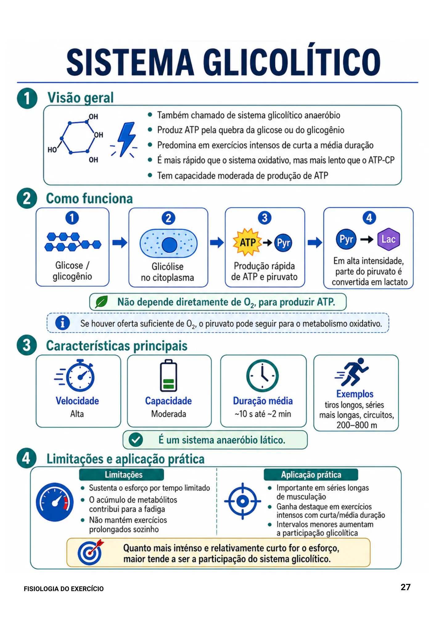 Ebook Fisiologia do Exercício (3)